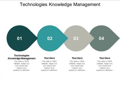 Technologies knowledge management ppt powerpoint presentation slides gridlines cpb