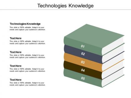 Technologies knowledge ppt powerpoint presentation ideas graphic images cpb