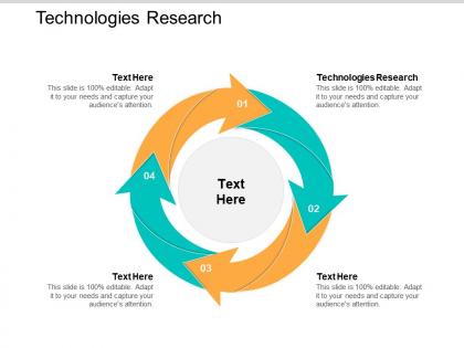 Technologies research ppt powerpoint presentation gallery pictures cpb