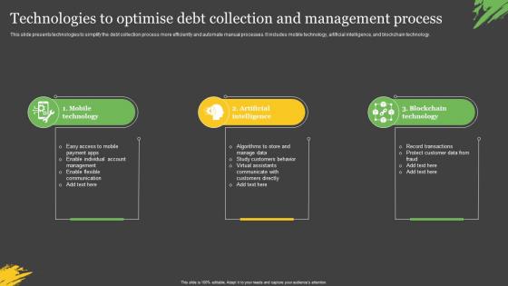 Technologies To Optimise Debt Collection And Management Process