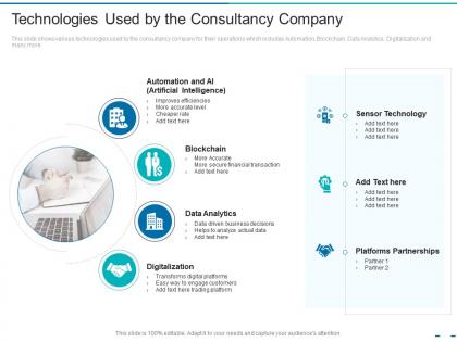 Technologies used by the consultancy company transformation of the old business