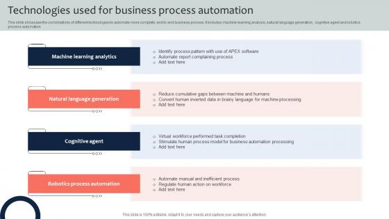 Technologies Used For Business Process Automation
