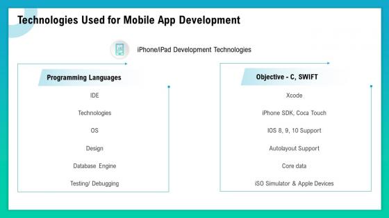 Technologies used for mobile app development ppt styles slide