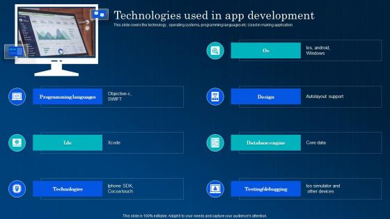 Technologies Used In App Development App Development And Marketing Solution