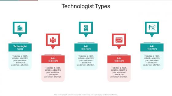 Technologist Types In Powerpoint And Google Slides Cpb