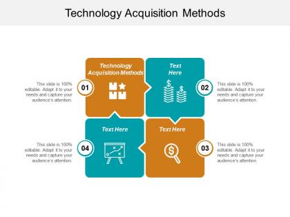 Technology acquisition methods ppt powerpoint presentation icon graphic images cpb