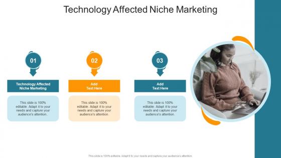 Technology Affected Niche Marketing In Powerpoint And Google Slides Cpb