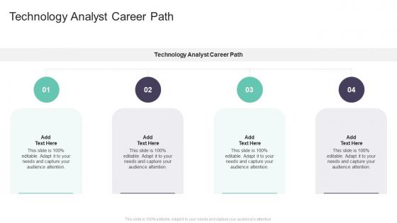 Technology Analyst Career Path In Powerpoint And Google Slides Cpb