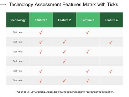 Technology assessment features matrix with ticks