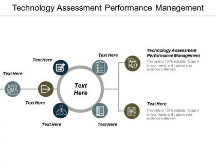 Technology assessment performance management ppt powerpoint presentation outline deck cpb