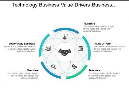 Technology business value drivers business administration business analytics cpb
