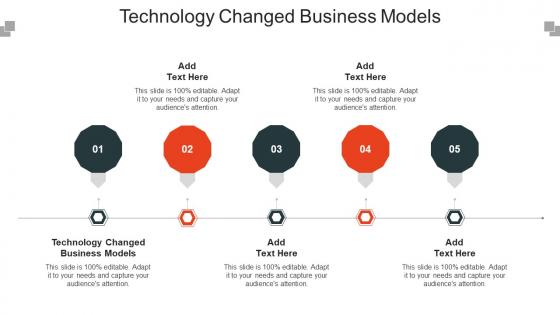 Technology Changed Business Models Ppt Powerpoint Presentation Portfolio Guide Cpb