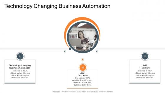 Technology Changing Business Automation In Powerpoint And Google Slides Cpb