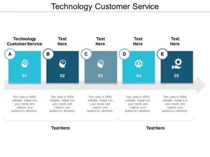 Technology customer service ppt powerpoint presentation gallery picture cpb