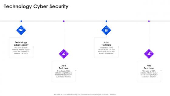 Technology Cyber Security In Powerpoint And Google Slides Cpb