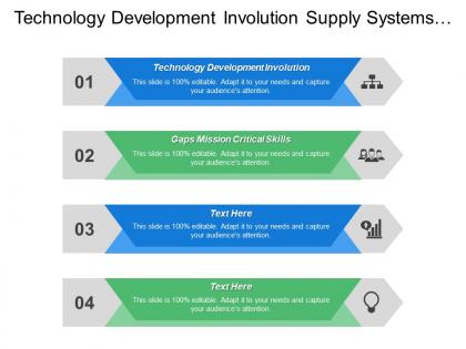 Technology development involution supply systems gaps mission critical skills