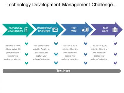 Technology development management challenge foundation concepts office business application