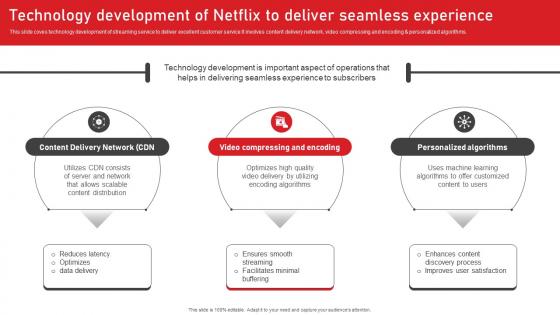 Technology Development Of Netflix To Deliver Seamless Experience