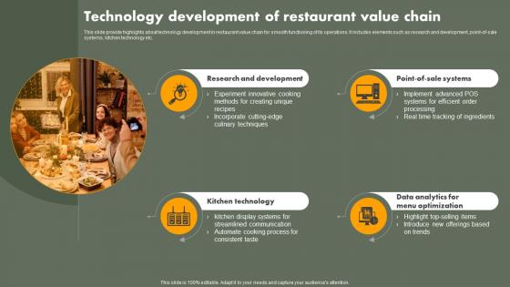 Technology Development Of Restaurant Value Chain