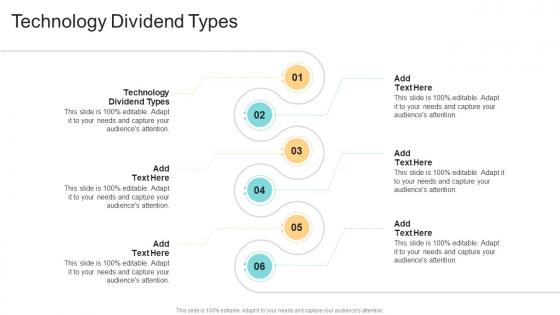 Technology Dividend Types In Powerpoint And Google Slides Cpb