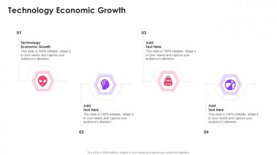 Technology Economic Growth In Powerpoint And Google Slides Cpb