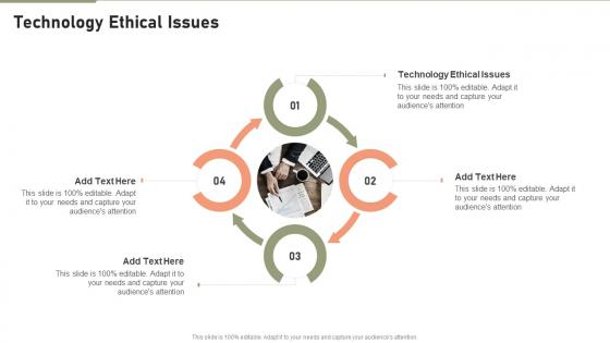 Technology Ethical Issues In Powerpoint And Google Slides Cpb