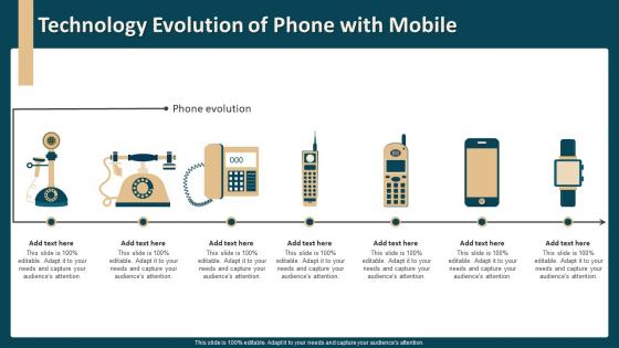 Technology Evolution Of Phone With Mobile