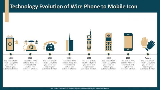 Technology Evolution Of Wire Phone To Mobile Icon