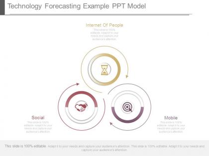 Technology forecasting example ppt model