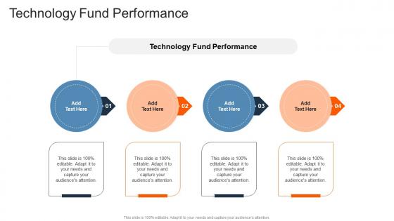 Technology Fund Performance In Powerpoint And Google Slides Cpb