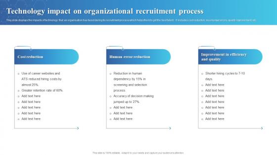 Technology Impact On Organizational Recruitment Process