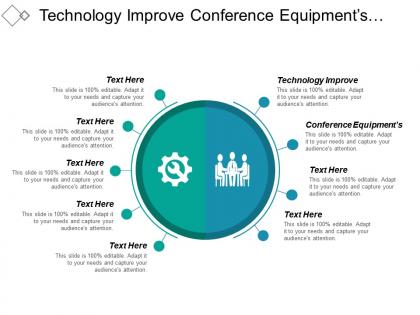 Technology improve conference equipments advertising services designing printing