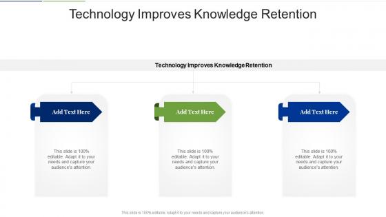 Technology Improves Knowledge Retention In Powerpoint And Google Slides Cpb