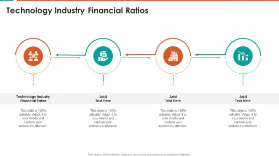 Technology Industry Financial Ratios In Powerpoint And Google Slides Cpb