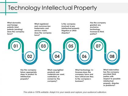 Technology intellectual property ppt gallery graphics tutorials