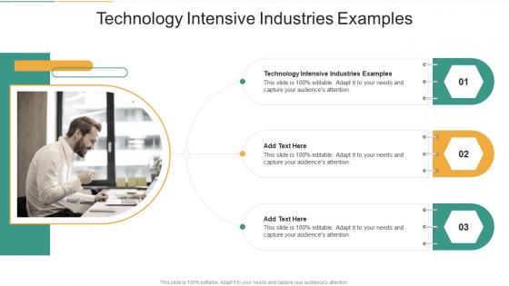 Technology Intensive Industries Examples In Powerpoint And Google Slides Cpb