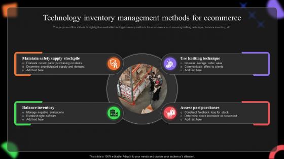 Technology Inventory Management Methods For Ecommerce