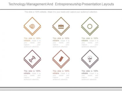 Technology management and entrepreneurship presentation layouts