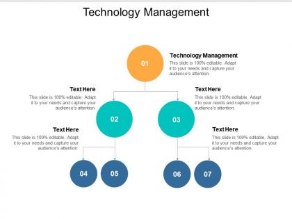 Technology management ppt powerpoint presentation gallery summary cpb