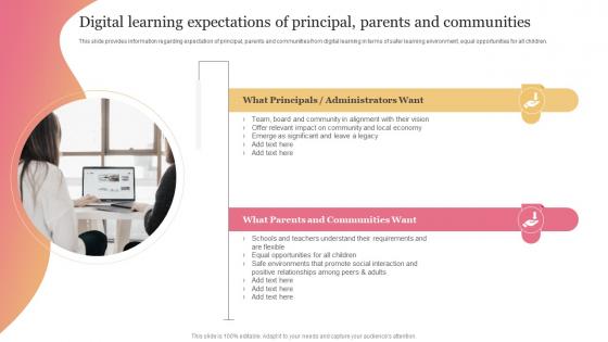 Technology Mediated Education Digital Learning Expectations Of Principal Parents And Communities