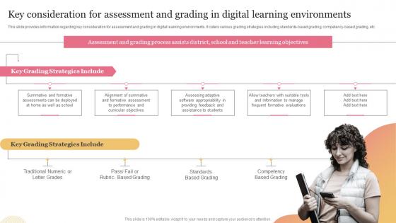 Technology Mediated Education Playbook Key Consideration For Assessment And Grading In Digital