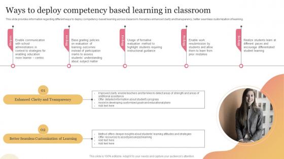 Technology Mediated Education Playbook Ways To Deploy Competency Based Learning In Classroom