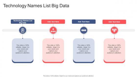 Technology Names List Big Data In Powerpoint And Google Slides Cpb