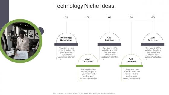 Technology Niche Ideas In Powerpoint And Google Slides Cpb