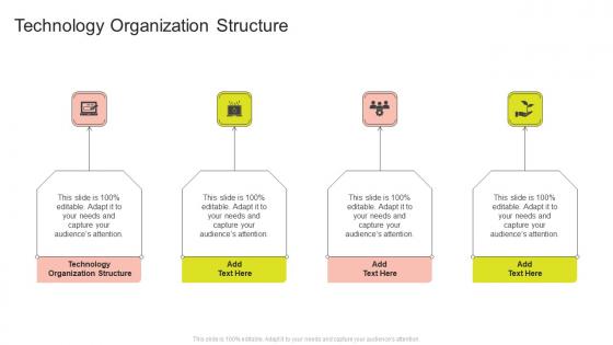 Technology Organization Structure In Powerpoint And Google Slides Cpb