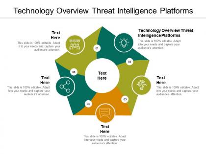 Technology overview threat intelligence platforms ppt powerpoint presentation design ideas cpb