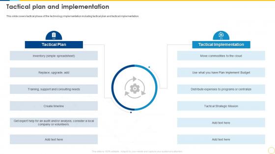 Technology Planning And Implementation Tactical Plan And Implementation