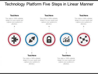 Technology platform five steps in linear manner
