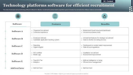 Technology Platforms Software For Efficient Recruitment