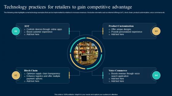 Technology Practices For Retailers To Gain Competitive Advantage